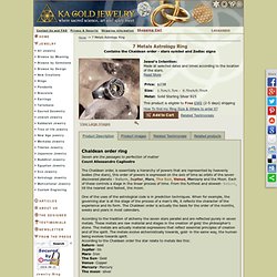 7 metals astrology ring