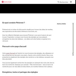 À propos de Pinterest