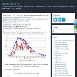 Solar Activity Continues Near 200-Year Low. And Antarctic Sea Ice Drop Caused By Natural Factors