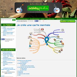Je crée une carte mentale