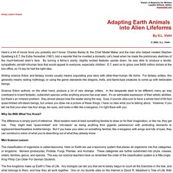 Adapting Earth Animals into Alien Lifeforms