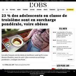 23 % des adolescents en classe de troisième sont en surcharge pondérale, voire obèses