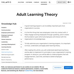 10 Adult Learning Theories