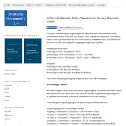 Verben mit Akkusativ, Dativ, Präpositionalergänzung, Nominativ, Genitiv — Deutsche Grammatik 2.0