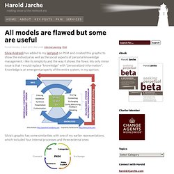 All models are flawed but some are useful