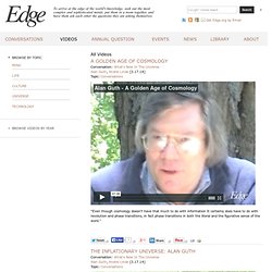 All Videos