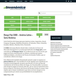 Riesgo País EMBI – América Latina – Serie Histórica