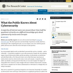 What Americans Knows About Cybersecurity