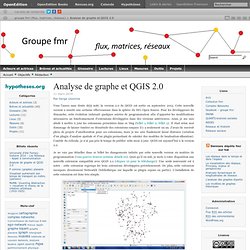 groupe fmr (flux, matrices, réseaux)