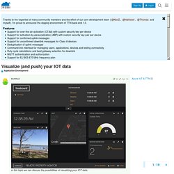 Visualize (and push) your IOT data - Application Development - The Things Network