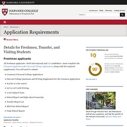 Applying: Requirements