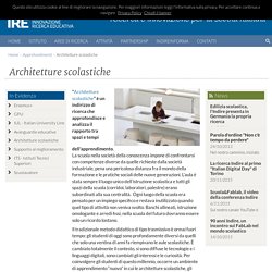 INDIRE - Architetture scolastiche