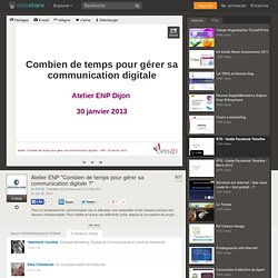 Combien de temps pour gérer sa communication digitale ?