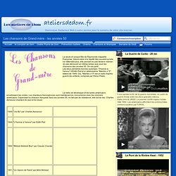 Les Ateliers de Dom - chansons années 30,40,50,60 - Les chansons de Grand-mère - les années 50