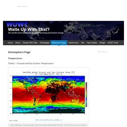 Atmosphere Page