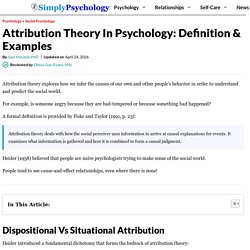 Attribution Theory - Situational vs Dispositional