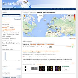 AuthorMapper