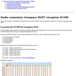 HOTT SUMD signal