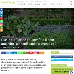 Quelle surface de potager faut-il pour atteindre l'autosuffisance alimentaire ? - Vivre Demain