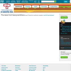 bacsynamkhoa's Profile - Dashboard - Cheezburger.com