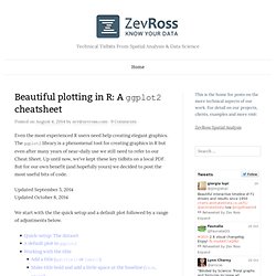 Technical Tidbits From Spatial Analysis & Data Science