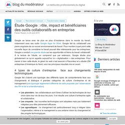 Étude Google : rôle, impact et bénéficiaires des outils collaboratifs en entreprise