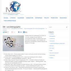 Master Marketing Opérationnel International