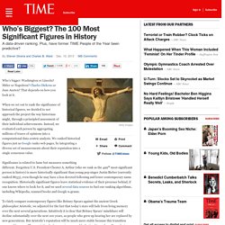 Who’s Biggest? The 100 Most Significant Figures in History