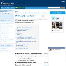 Biogas Plants
