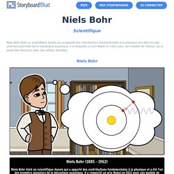 Scientifiques Célèbres
