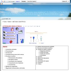 1º ESO. TEMA 1. MÉTODO CIENTÍFICO