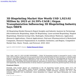 3D Bioprinting Market Size Worth USD 1,923.02 Million by