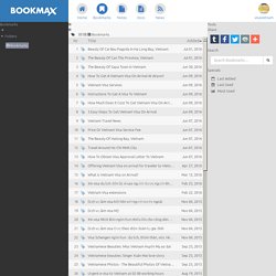 Bookmarks from visavietnam