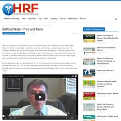 Bottled Water Pros and Cons
