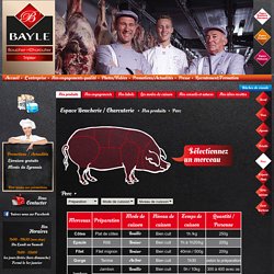 Boucherie Bayle : Porc