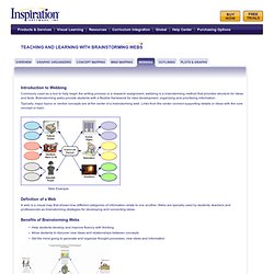 How brainstorming webs help students organize writing