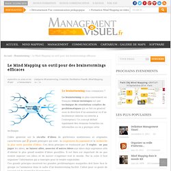 Le Mind Mapping un outil pour des brainstormings efficaces