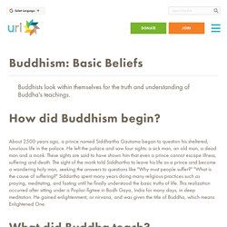 Buddhism: Basic Beliefs