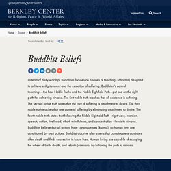 Buddhist Beliefs