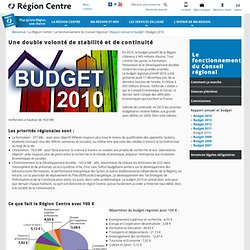Budget 2010