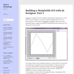 Building a Matplotlib GUI with Qt Designer: Part 1