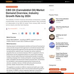 CBD Oil (Cannabidiol Oil) Market Demand Overview, Industry Growth Rate by 2024