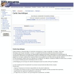 Carte heuristique
