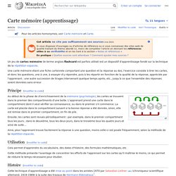 Carte mémoire (apprentissage)