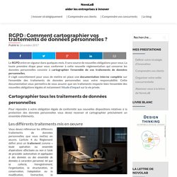 RGPD : Comment cartographier vos traitements de données personnelles ? - NovoLaB