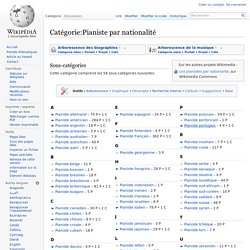 Catégorie:Pianiste par nationalité