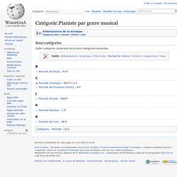 Catégorie:Pianiste par genre musical