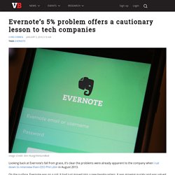 Evernote's 5% problem offers a cautionary lesson to tech companies