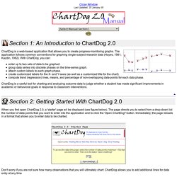 ChartDog Chart Generator: On-Line Manual