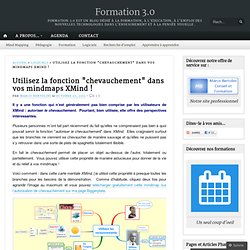 Utilisez la fonction « recouvrement  dans vos mindmaps XMind !